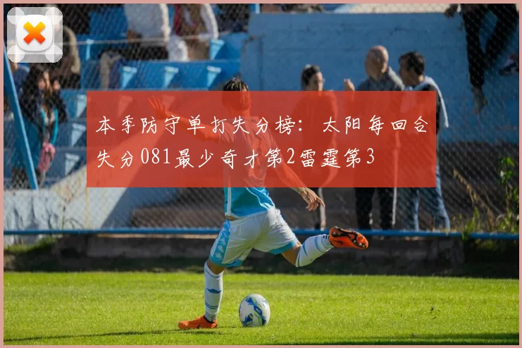 本季防守单打失分榜：太阳每回合失分081最少奇才第2雷霆第3